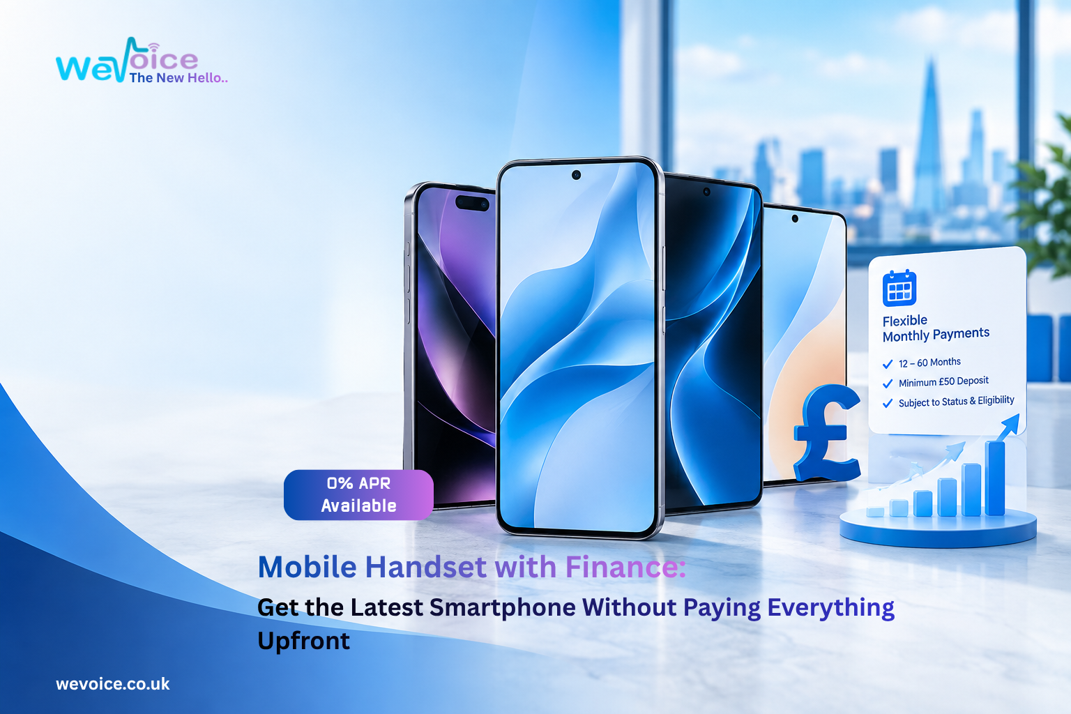 Mobile Handset Finance