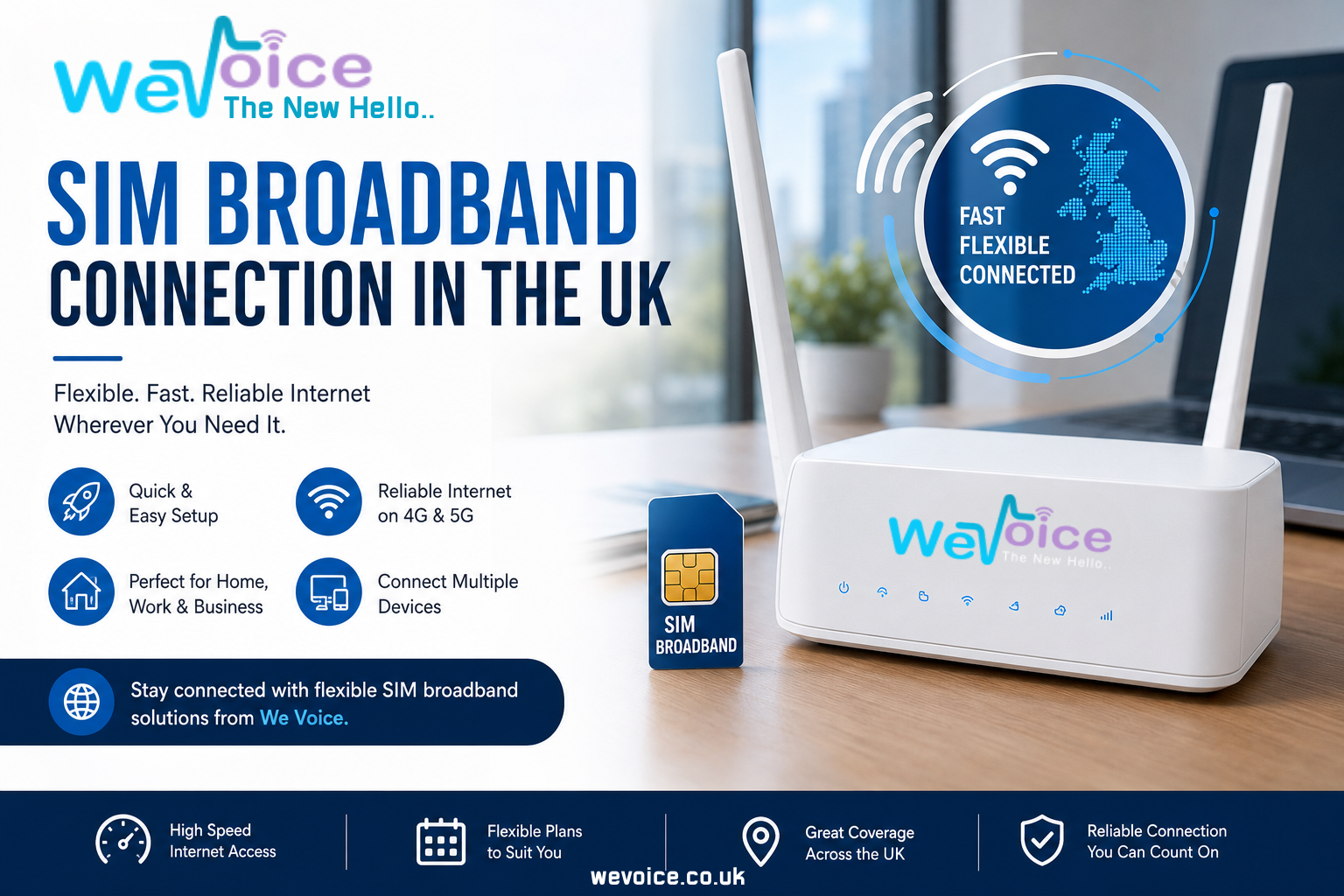 SIM Broadband Connection UK