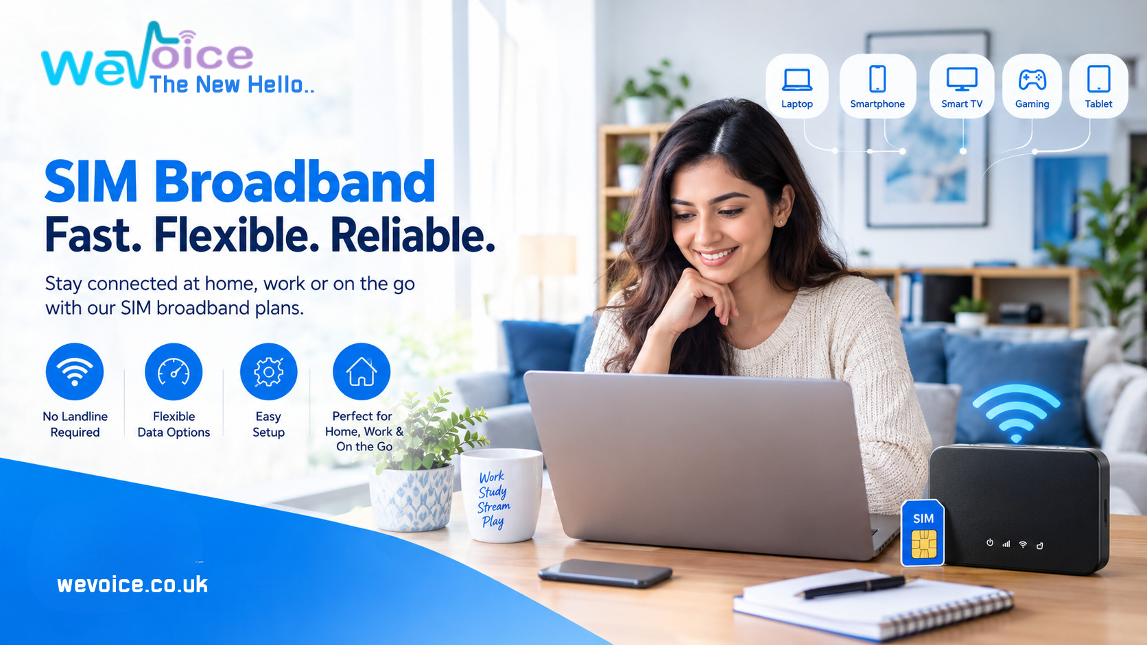 SIM Broadband UK
