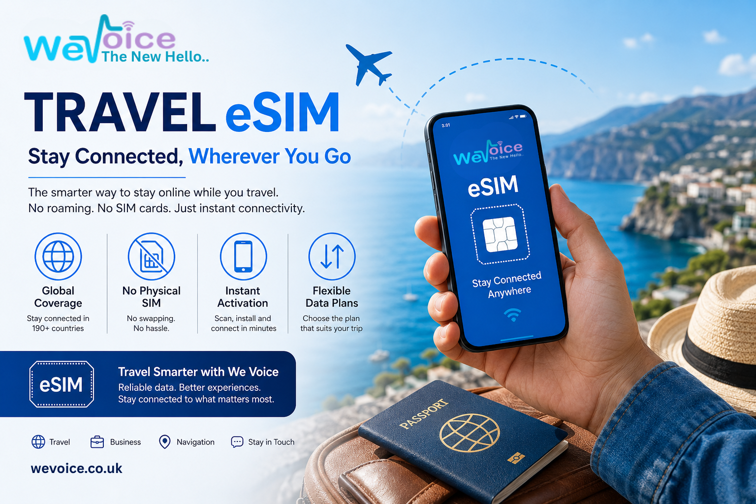 Travel eSIM UK