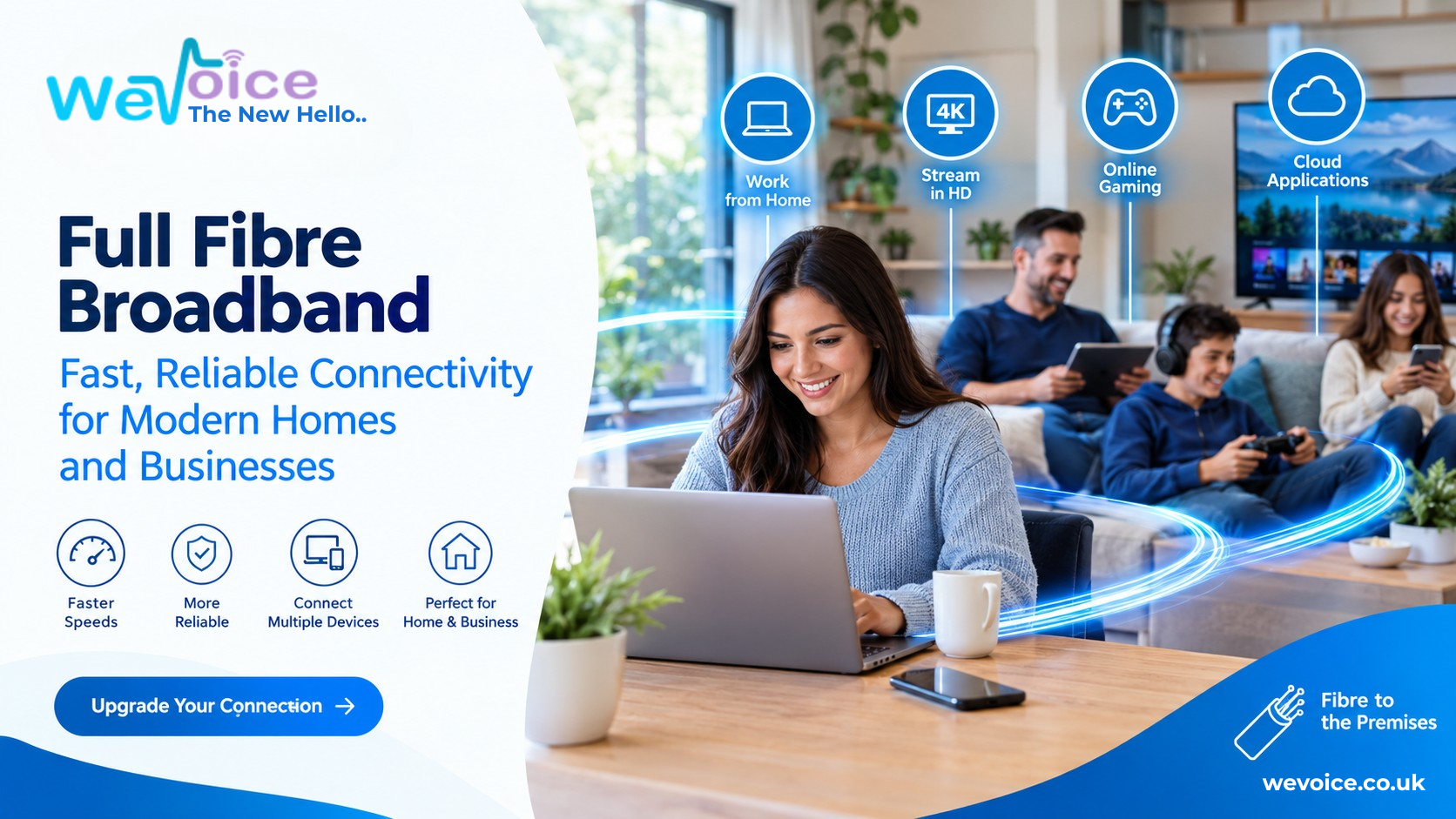 Full Fibre Broadband