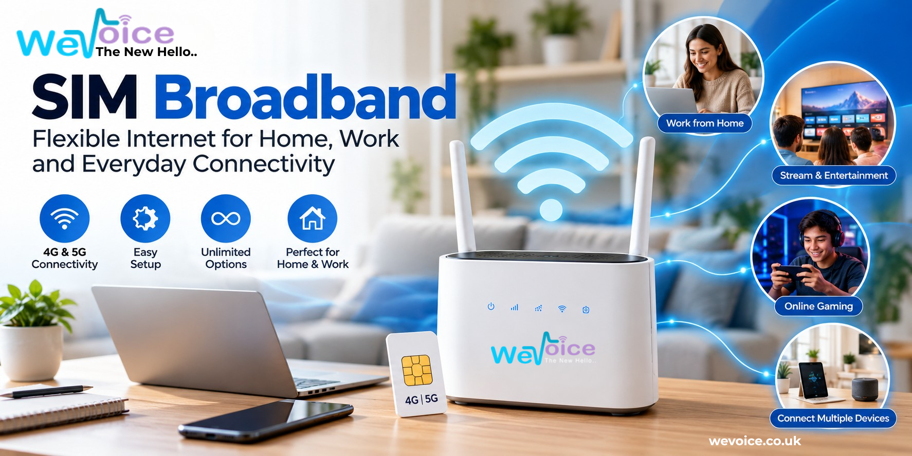 SIM Broadband UK